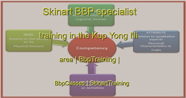 Skinart BBP specialist training in the Kup Yong Ni area | BbpTraining | BbpClasses | SkinartTraining-Republic of Korea